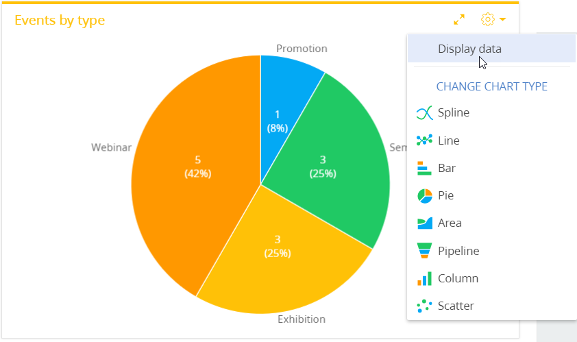 specs_dashboards_open_list.png